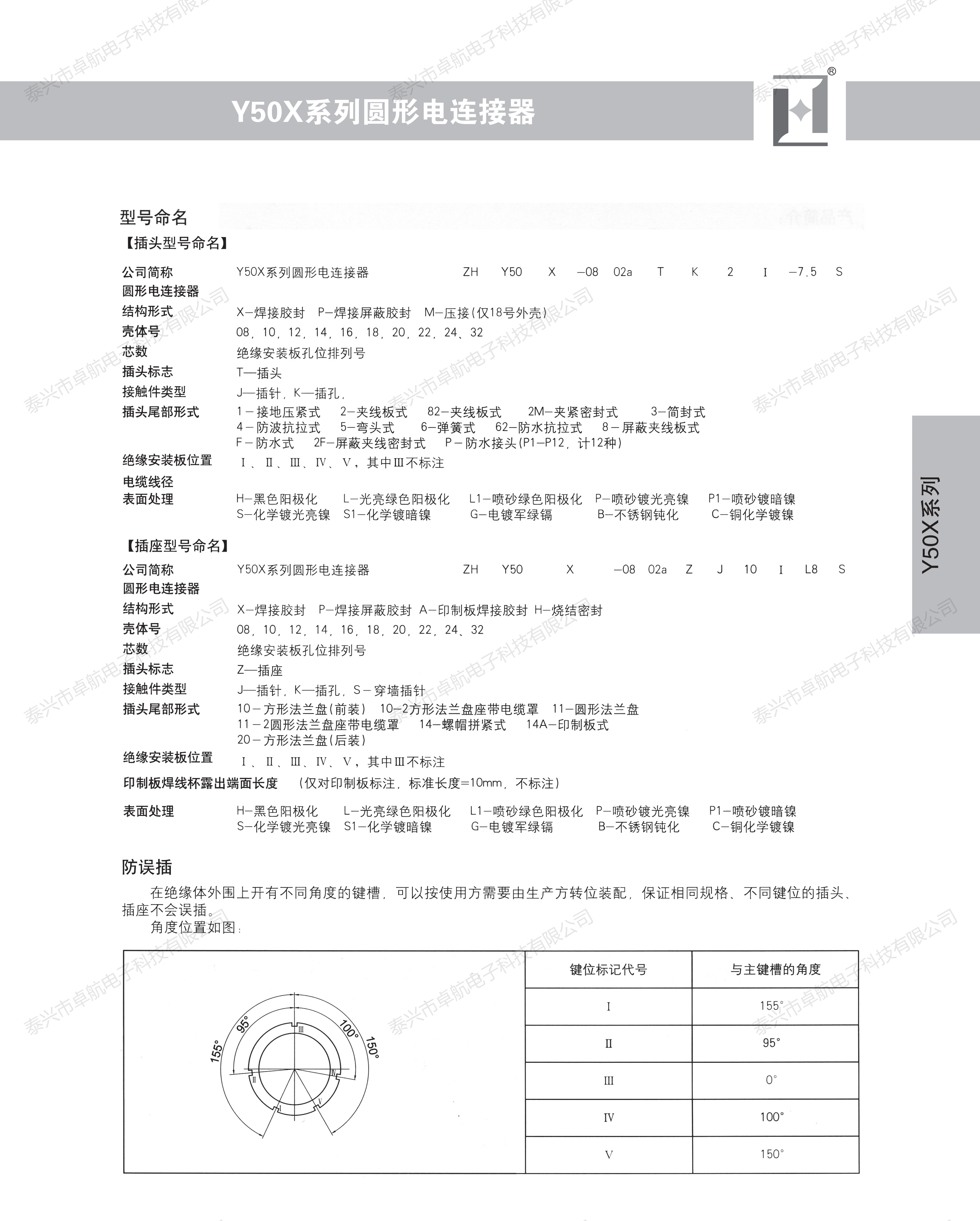 Y50系列_18.png